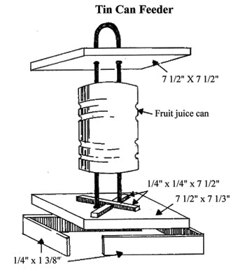 Figure 1. A simple seed feeder made from a recycled can.