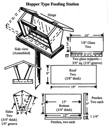 Figure 2. Hopper-type feeders are relatively easy to construct and will attract a variety of birds. 