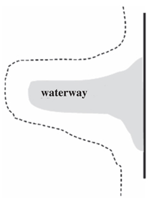 Figure 5. Problems can develop from spraying while making sharp turns.