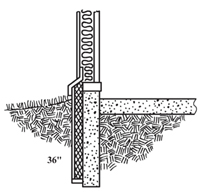 Figure 10. Protect perimeter insulation that is installed on the outside of a foundation, curtain wall, or stem wall. Install metal flashing along the top and to a depth of at least 36 inches below the soil surface.