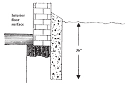 Figure 6. Use concrete curtain walls to prevent rats from burrowing under foundations to gain entry to buildings. Curtain walls can be added to existing buildings. 