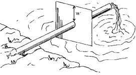Figure 1. Shield manure discharge pipes to prevent access by rodents to open pipe.