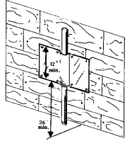 Figure 3a. Install a 12-inch-square piece of aluminum flashing or galvanized metal around conduit pipe to prevent rodents from climbing.