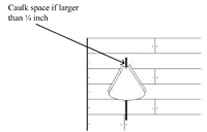 Figure 3c. Triangle guard made of aluminum flashing or galvanized metal to prevent rodents from climbing.