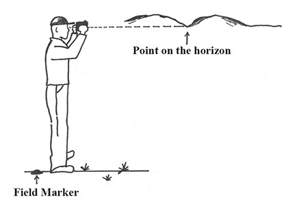 Figure 2. When taking a landscape photograph (a Photo Point), position yourself at the field marker and line up with an easily identifiable landmark (e.g., a dip in the hills). 