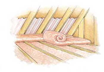 Figure 2. Batt insulation added to an unfinished attic