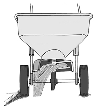 Figure 4. Use a rotary spreader with an “edge guard” to prevent pesticide granules from flying onto off-target sites.