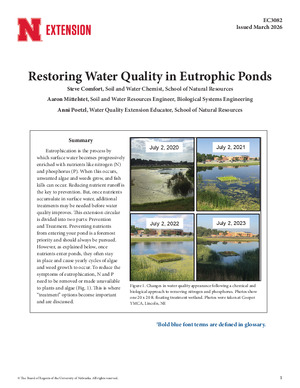 Cover Display for EC3082