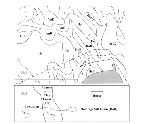 Figure 2. Typical soil map of central Nebraska in upper portion, showing soils found in that region.