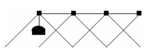 Figure 8. With a foam marker located with the last nozzle, one must move over the width of the nozzle spacing. 