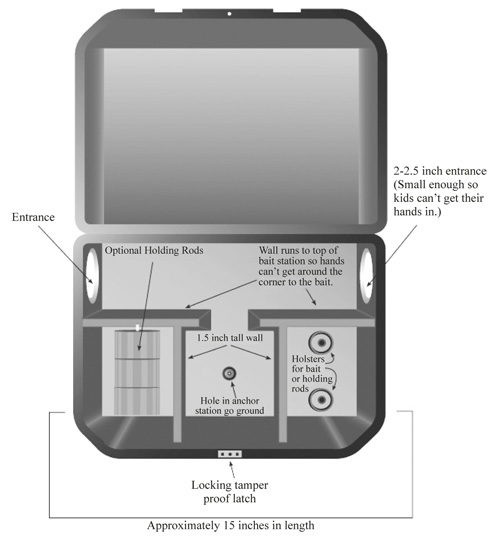 Figure 2. Open bait station illustrating entrance holes, interior walls, holding rods, anchor points, and locks.