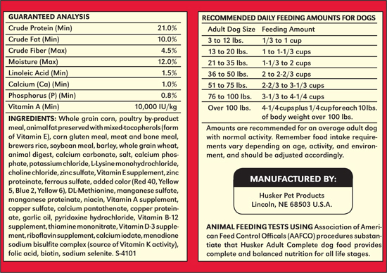 Aafco dog food list hotsell