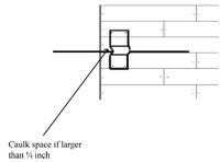 Figure 3b. Flat rat guard for small pipes and wires is made of 26-gauge or heavier galvanized sheet steel. 