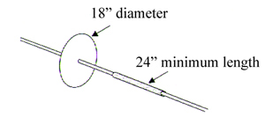 Figure 5b. Disc baffle and pipe sleeve help prevent rodents from traveling on utility line wires.