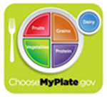 MyPlate logo